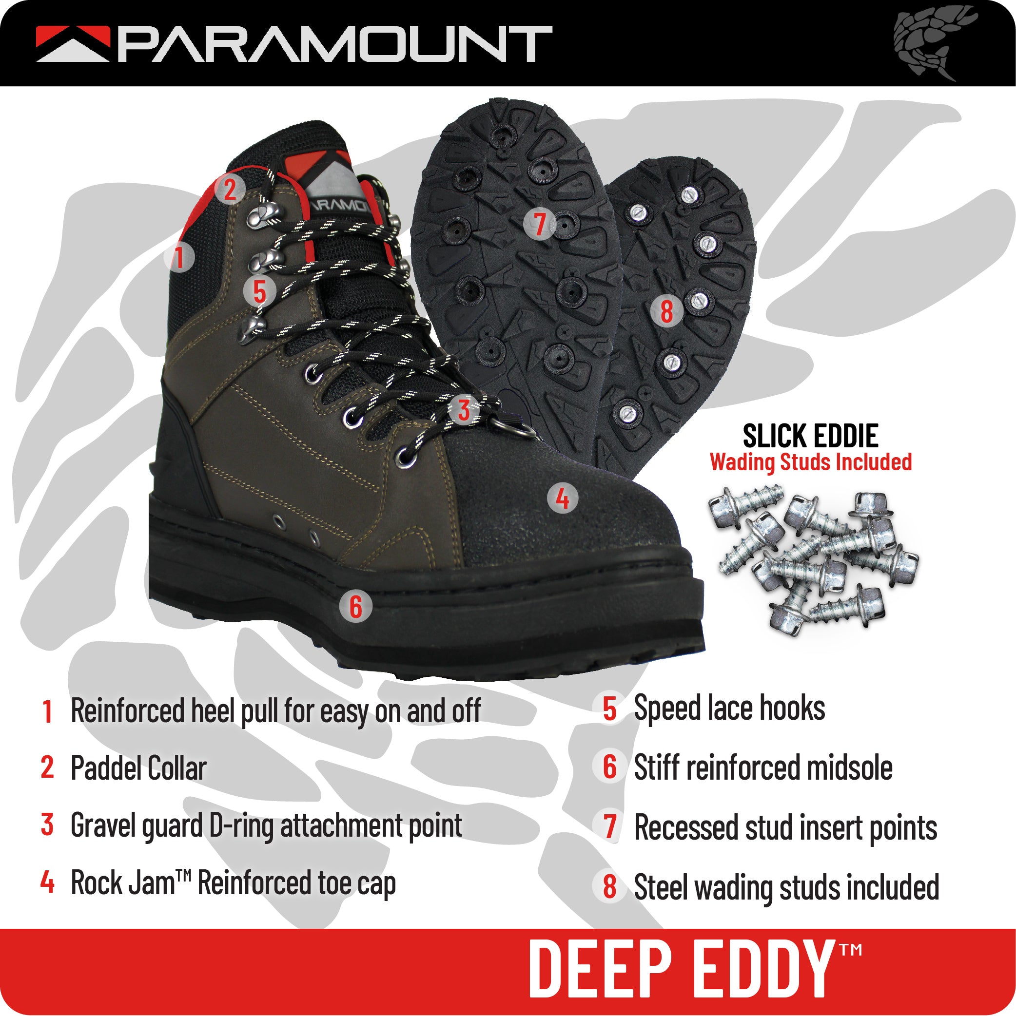 Deep Eddy Cleated Wading Boots | Backcountry Sportsman
