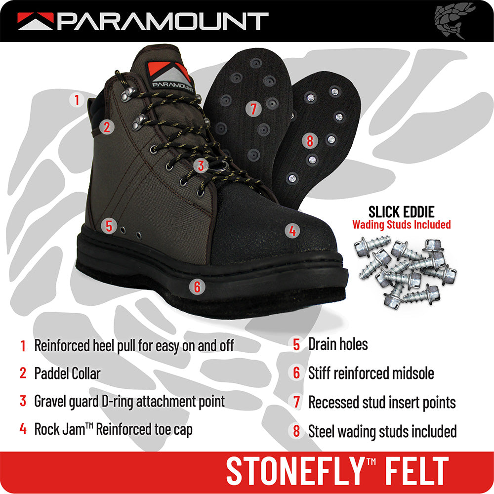 Stonefly Felt Sole Wading Boot | Backcountry Sportsman