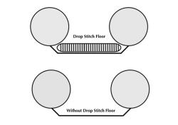 Kayaks | Backcountry Sportsman