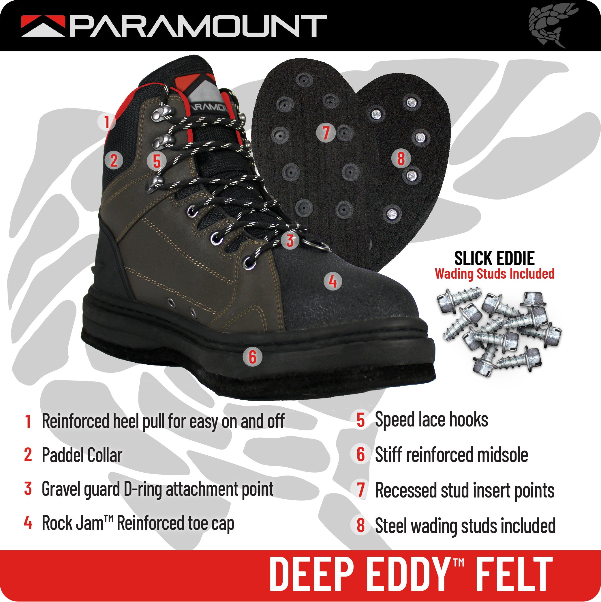 Deep Eddy Felt Wading Boots | Backcountry Sportsman