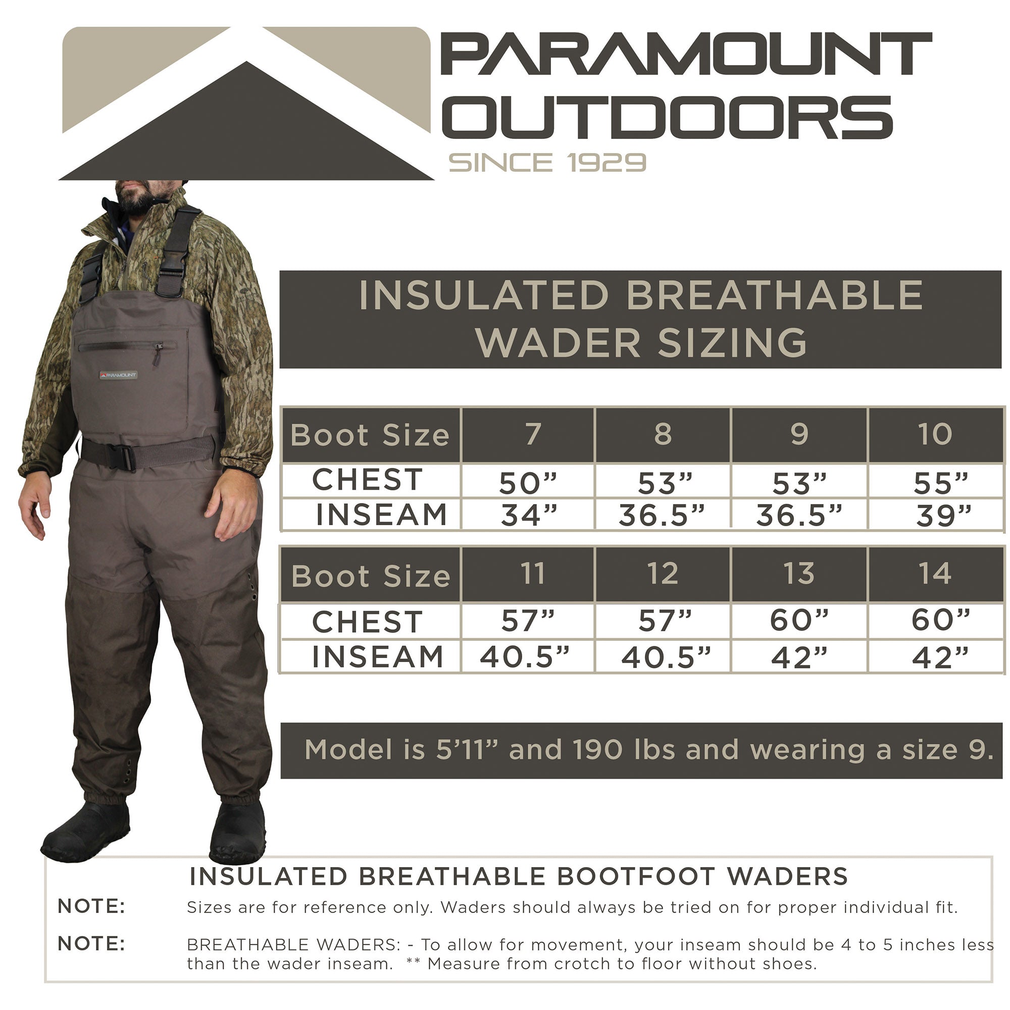 BUFFALO - Insulated Breathable with 1200g Boots