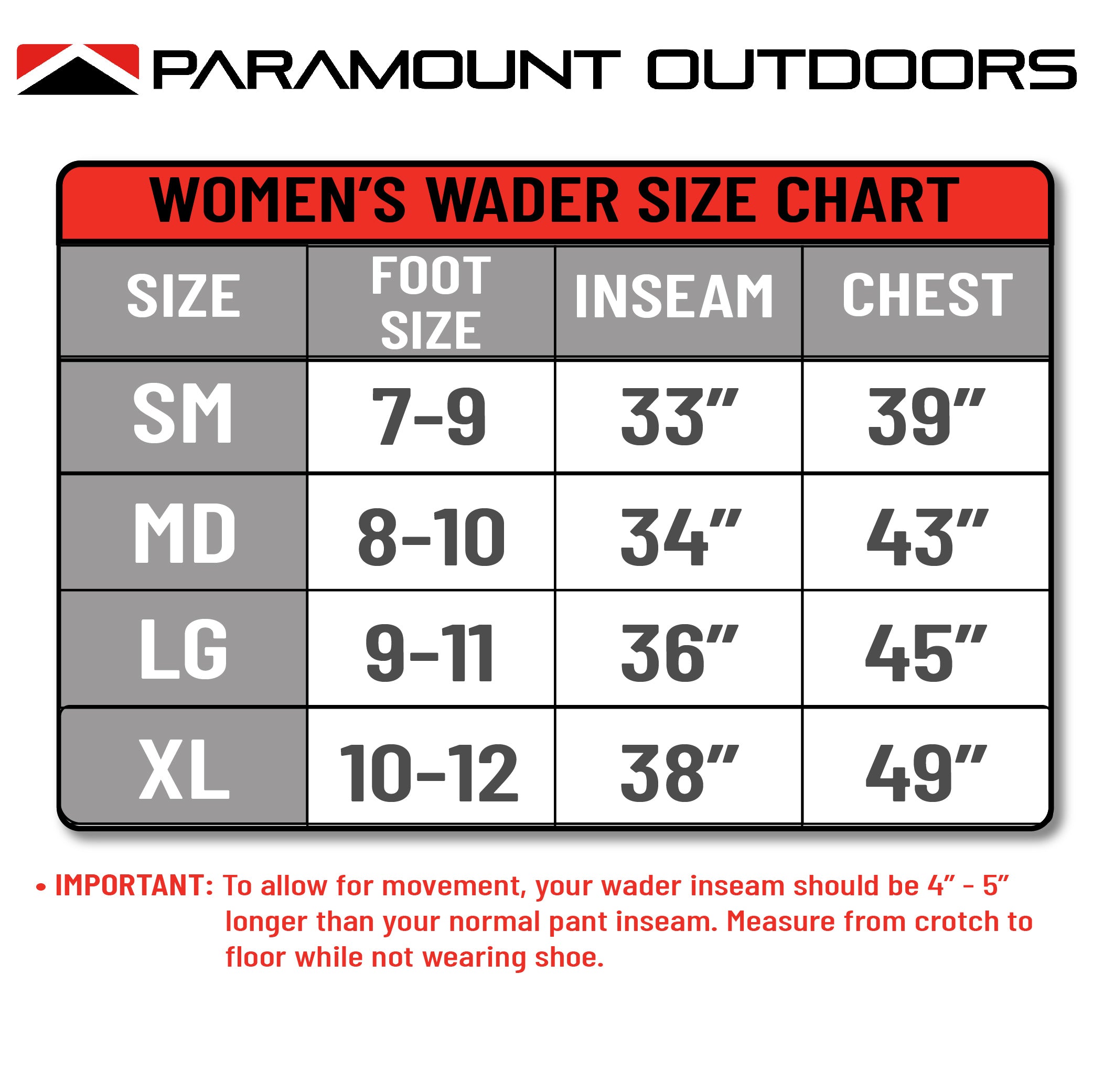 WOMEN'S WHETSTONE Breathable Fly Fishing Wader | Backcountry Sportsman